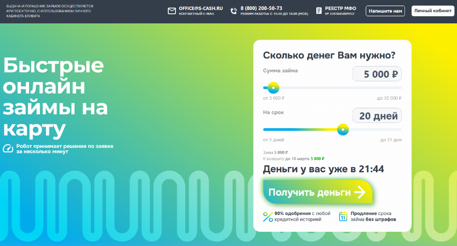 Спешкэш займ официальный сайт